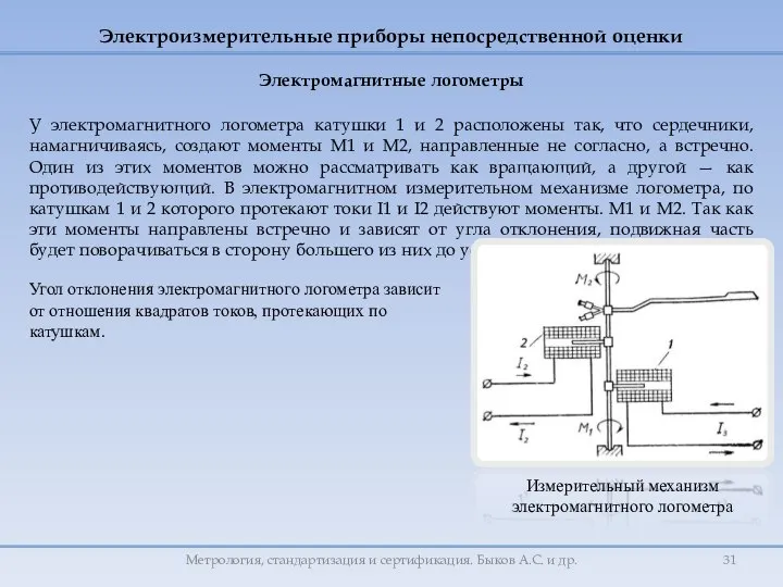 Электромагнитные логометры У электромагнитного логометра катушки 1 и 2 расположены так,