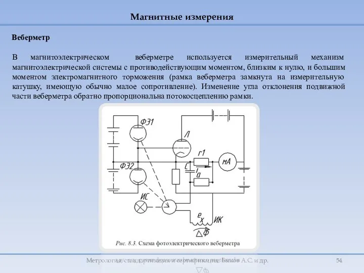 Метрология, стандартизация и сертификация. Быков А.С. и др. Веберметр В магнитоэлектрическом