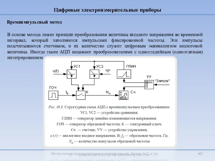 Метрология, стандартизация и сертификация. Быков А.С. и др. Времяимпульсный метод Цифровые