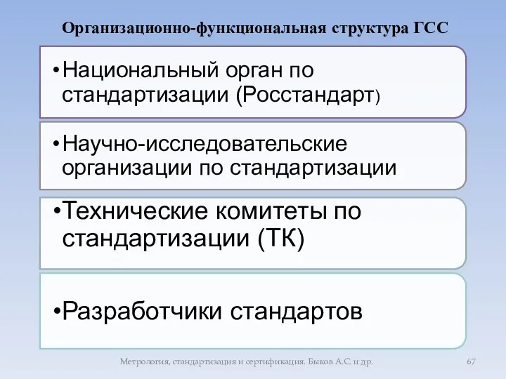 Метрология, стандартизация и сертификация. Быков А.С. и др. Организационно-функциональная структура ГСС