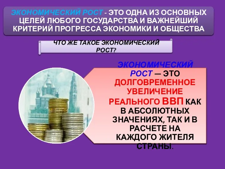 ЧТО ЖЕ ТАКОЕ ЭКОНОМИЧЕСКИЙ РОСТ?