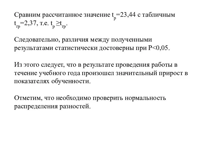 Сравним рассчитанное значение tр=23,44 с табличным tгр=2,37, т.е. tp ≥tгр. Следовательно,