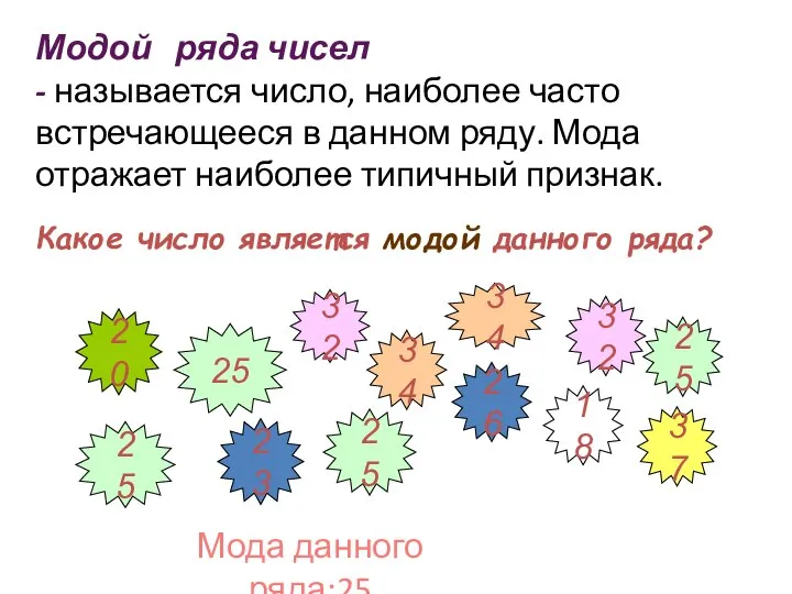 Какое число является модой данного ряда? 26 34 34 32 25