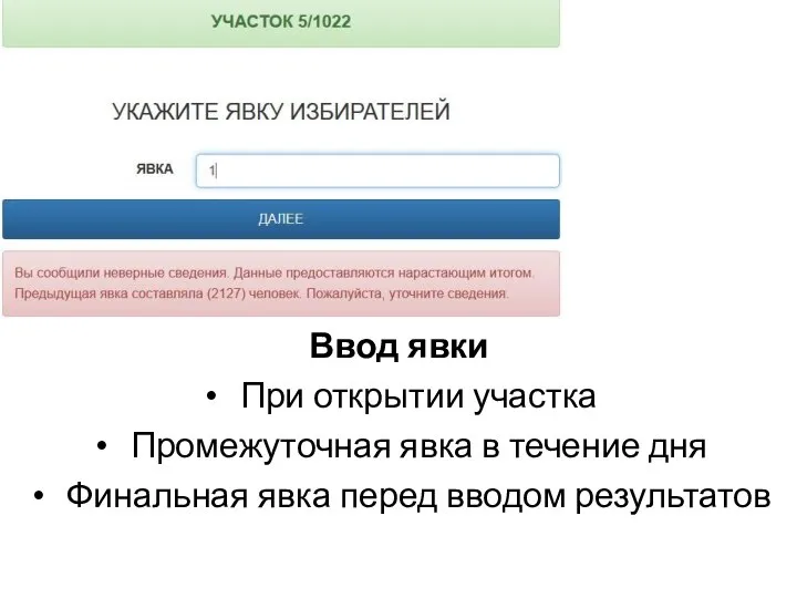 Ввод явки При открытии участка Промежуточная явка в течение дня Финальная явка перед вводом результатов