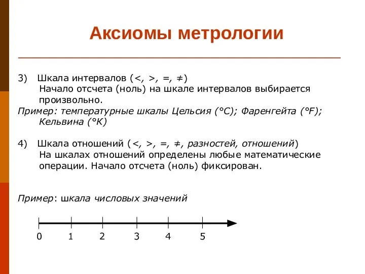 Аксиомы метрологии 3) Шкала интервалов ( , =, ≠) Начало отсчета