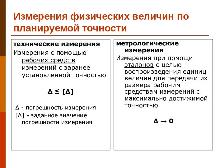 Измерения физических величин по планируемой точности технические измерения Измерения с помощью