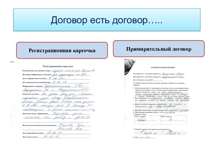 Регистрационная карточка Примирительный договор Договор есть договор…..