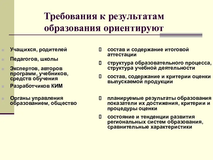 Учащихся, родителей Педагогов, школы Экспертов, авторов программ, учебников, средств обучения Разработчиков