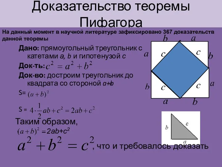 Доказательство теоремы Пифагора Дано: прямоугольный треугольник с катетами а, b и