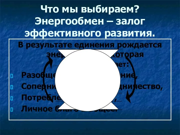 Что мы выбираем? Энергообмен – залог эффективного развития.