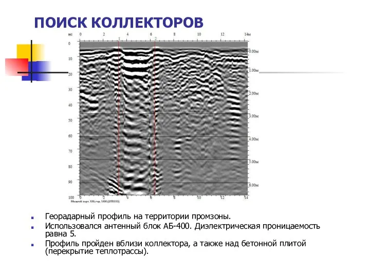 Георадарный профиль на территории промзоны. Использовался антенный блок АБ-400. Диэлектрическая проницаемость