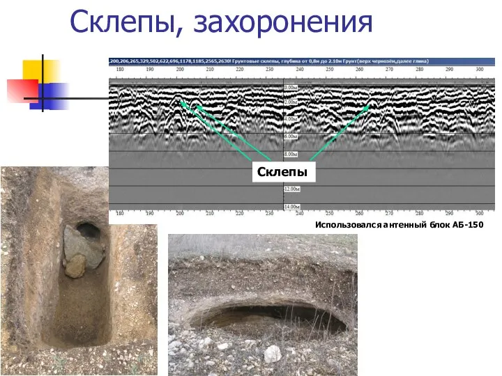 Склепы, захоронения Склепы Использовался антенный блок АБ-150