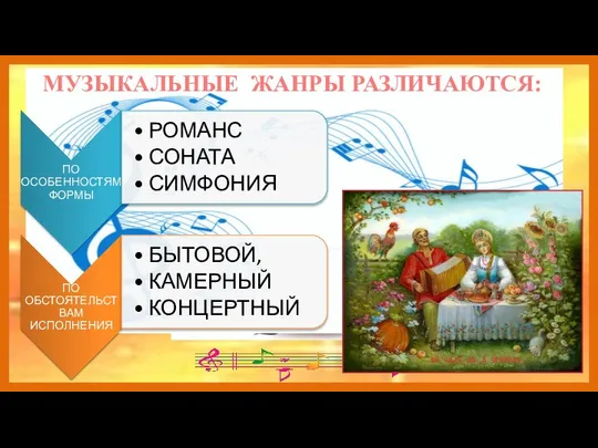 МУЗЫКАЛЬНЫЕ ЖАНРЫ РАЗЛИЧАЮТСЯ: