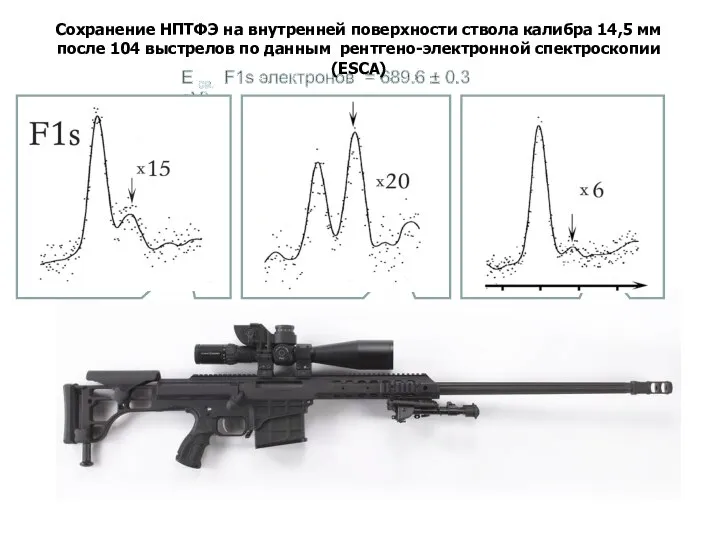 Сохранение НПТФЭ на внутренней поверхности ствола калибра 14,5 мм после 104