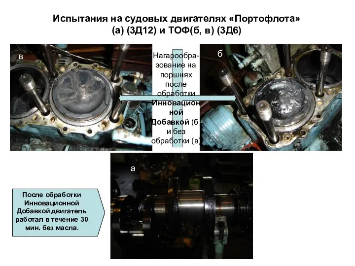 Испытания на судовых двигателях «Портофлота» (а) (3Д12) и ТОФ(б, в) (3Д6)