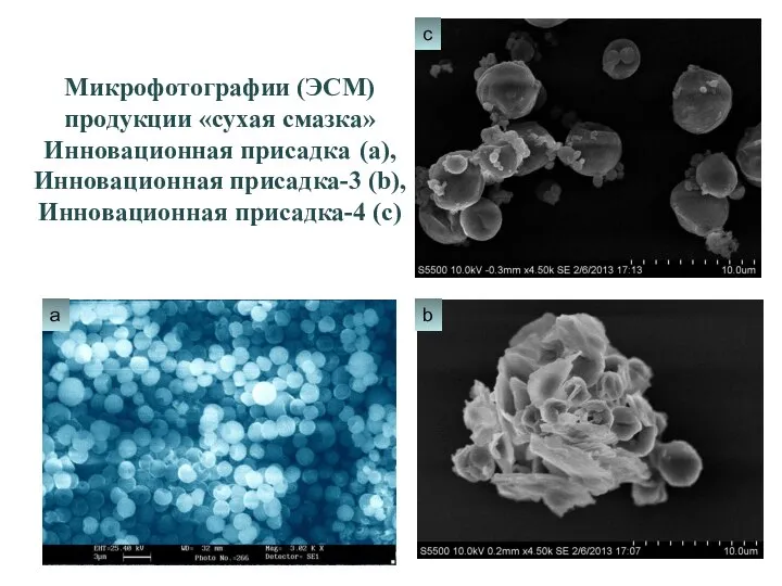 Микрофотографии (ЭСМ) продукции «сухая смазка» Инновационная присадка (a), Инновационная присадка-3 (b),