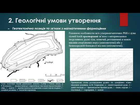 2. Геологічні умови утворення Геотектонічна позиція та зв’язок з магматичними формаціями