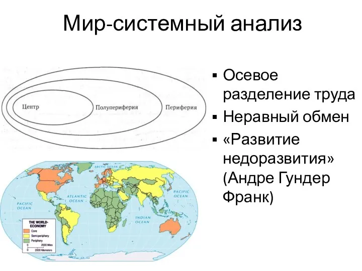 Мир-системный анализ Осевое разделение труда Неравный обмен «Развитие недоразвития» (Андре Гундер Франк)