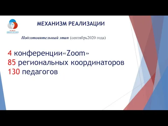 МЕХАНИЗМ РЕАЛИЗАЦИИ Подготовительный этап (сентябрь2020 года) 4 конференции«Zoom» 85 региональных координаторов 130 педагогов