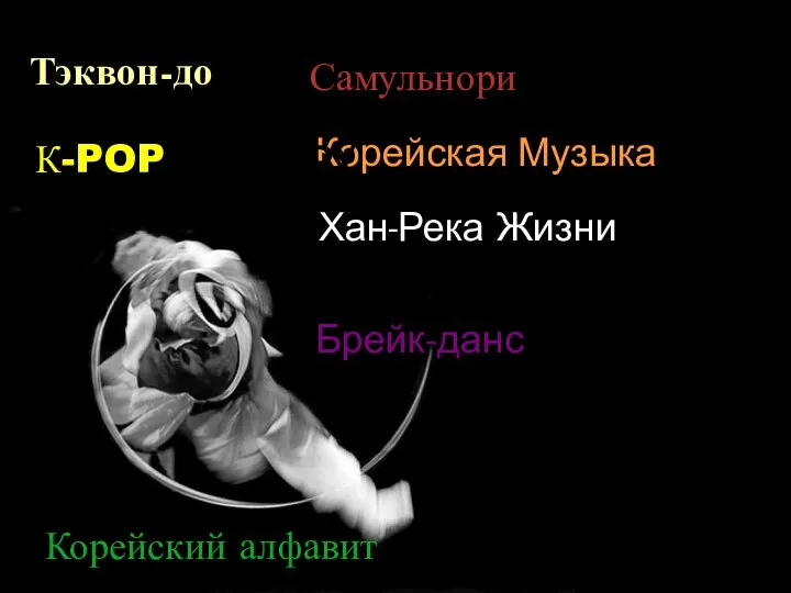 К-POP Самульнори Корейская Музыка 2005 APEC HOST COUNTRY Тэквон-до Брейк-данс Хан-Река Жизни Корейский алфавит