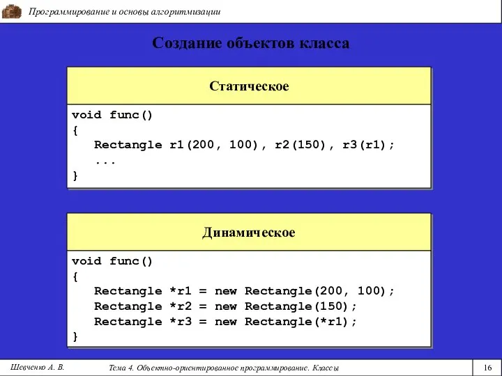 Программирование и основы алгоритмизации Тема 4. Объектно-ориентированное программирование. Классы 16 Шевченко