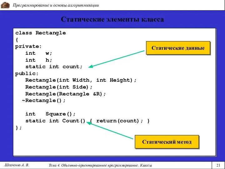 Программирование и основы алгоритмизации Тема 4. Объектно-ориентированное программирование. Классы 21 Шевченко
