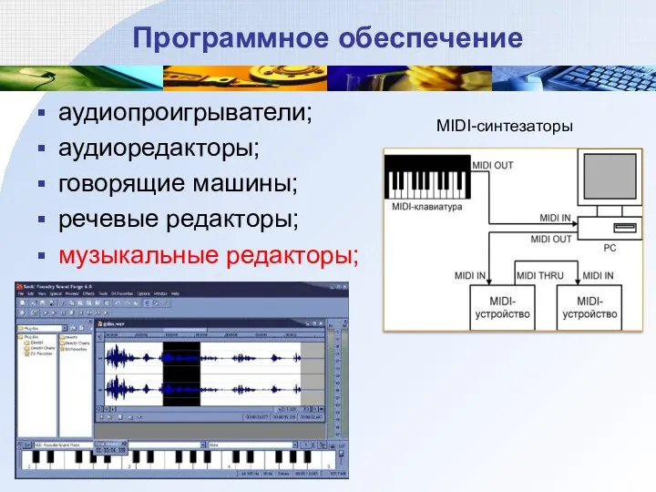 Программное обеспечение аудиопроигрыватели; аудиоредакторы; говорящие машины; речевые редакторы; музыкальные редакторы; MIDI-синтезаторы