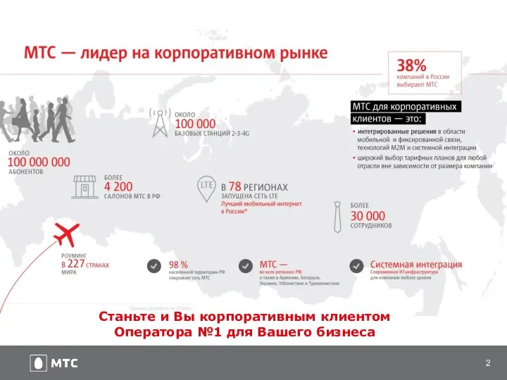 Эффективный бизнес с МТС Станьте и Вы корпоративным клиентом Оператора №1 для Вашего бизнеса