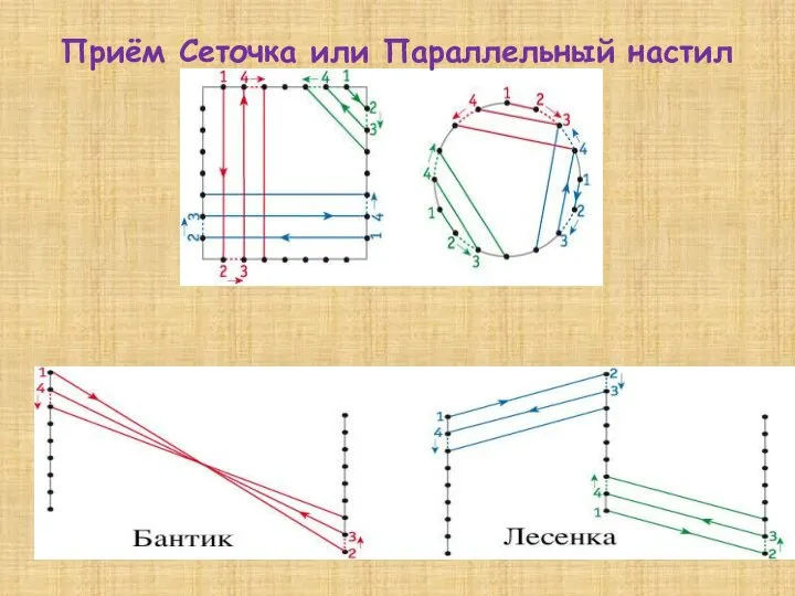 Приём Сеточка или Параллельный настил