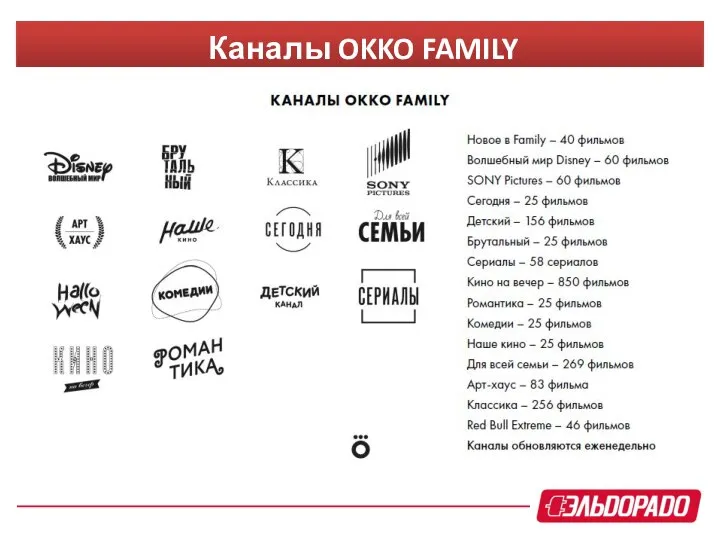 Каналы OKKO FAMILY