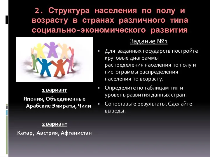 Задание №1 Для заданных государств постройте круговые диаграммы распределения населения по