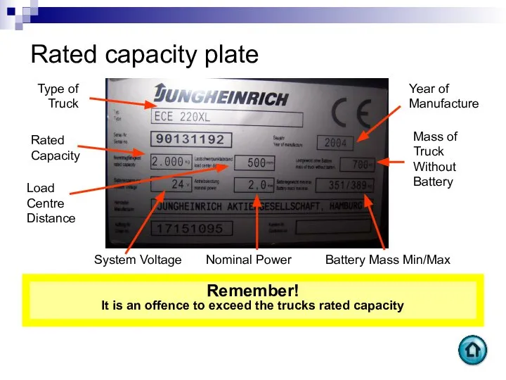 Rated capacity plate Rated Capacity Load Centre Distance Year of Manufacture