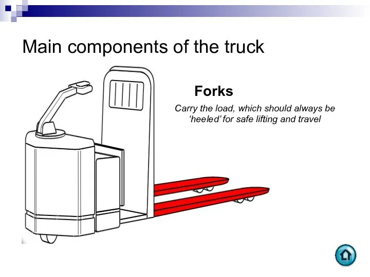 Main components of the truck Forks Carry the load, which should