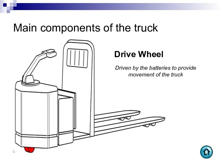 Main components of the truck Drive Wheel Driven by the batteries