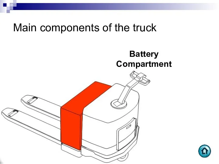 Main components of the truck Battery Compartment