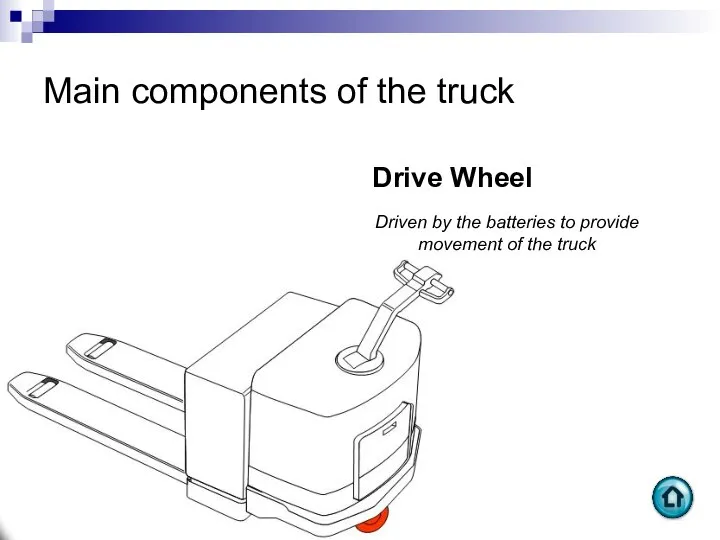 Main components of the truck Drive Wheel Driven by the batteries