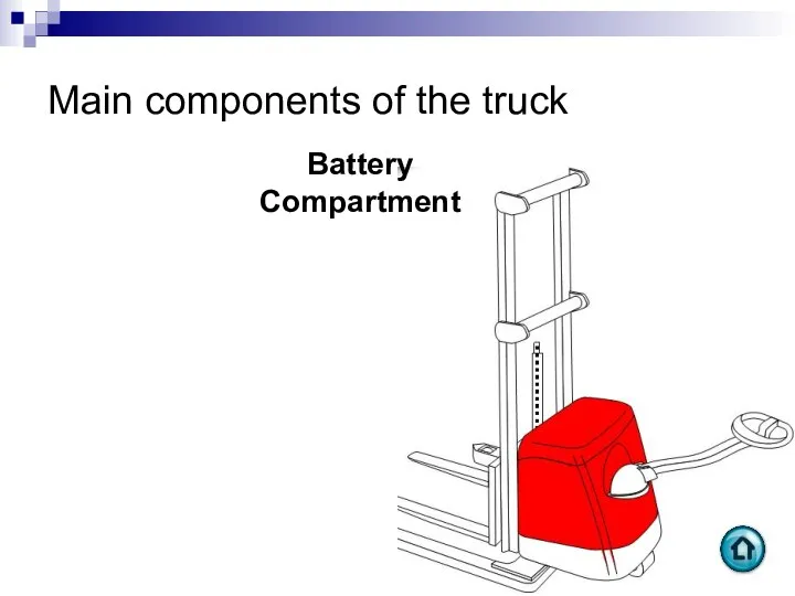 Main components of the truck Battery Compartment