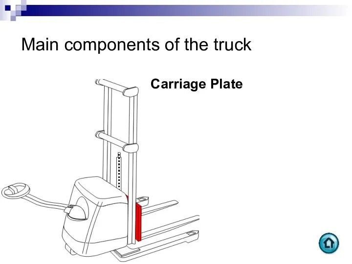 Main components of the truck Carriage Plate