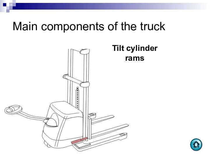 Main components of the truck Tilt cylinder rams