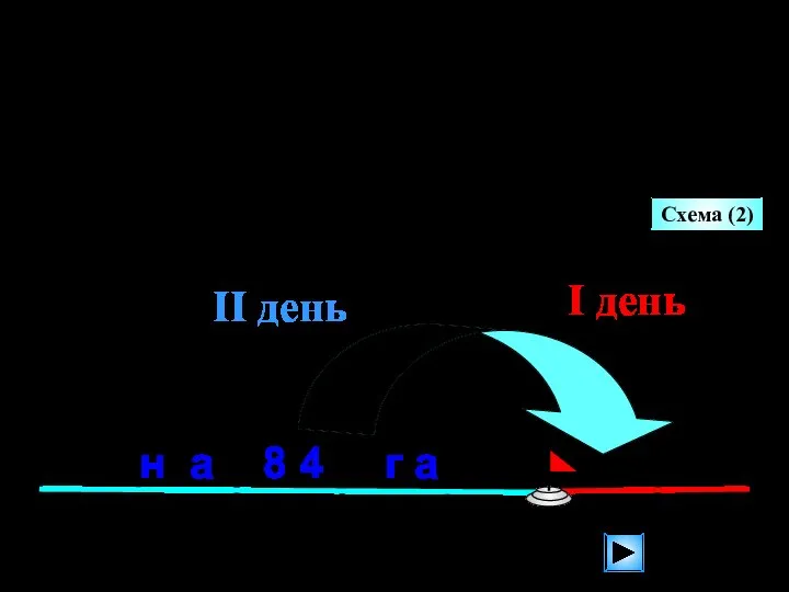 Тракторная бригада вспахала в первый день намеченной площади, а во второй