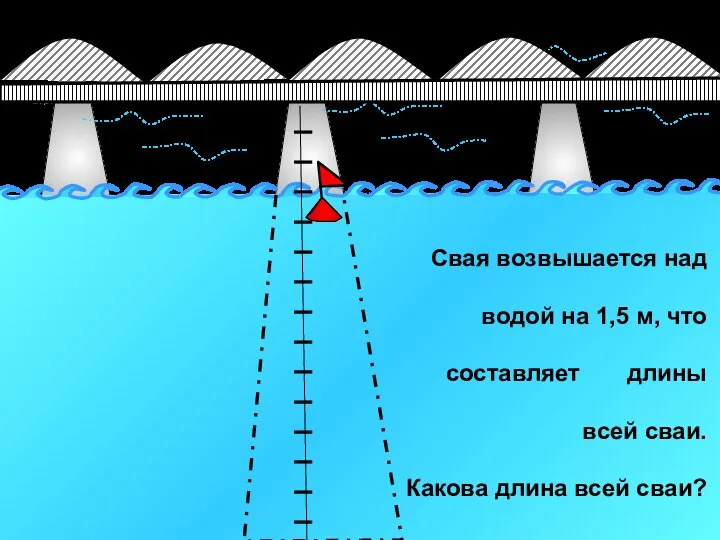 1,5 м Свая возвышается над водой на 1,5 м, что составляет