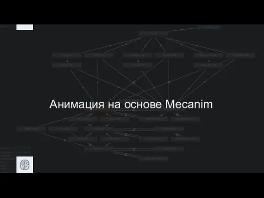 Анимация на основе Mecanim