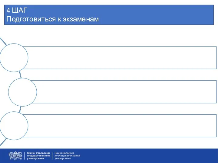 4 ШАГ Подготовиться к экзаменам