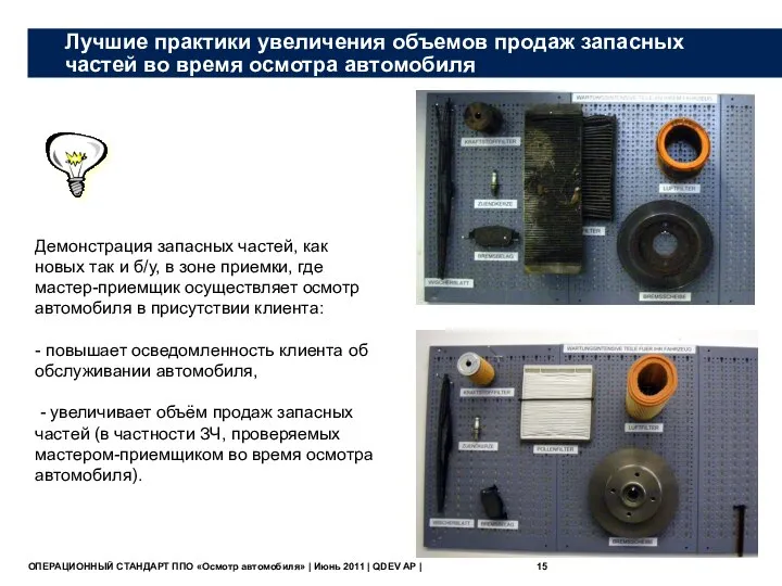 Лучшие практики увеличения объемов продаж запасных частей во время осмотра автомобиля