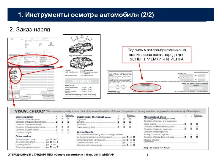 2. Заказ-наряд Подпись мастера-приемщика на экземплярах заказ-наряда для ЗОНЫ ПРИЕМКИ и