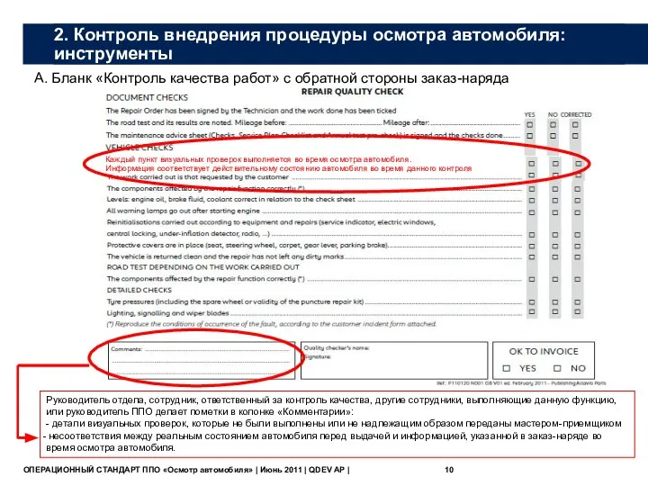 2. Контроль внедрения процедуры осмотра автомобиля: инструменты Руководитель отдела, сотрудник, ответственный