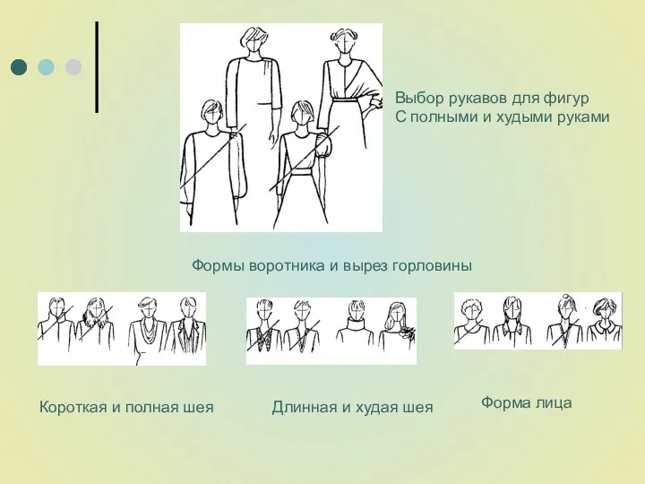 Выбор рукавов для фигур С полными и худыми руками Формы воротника