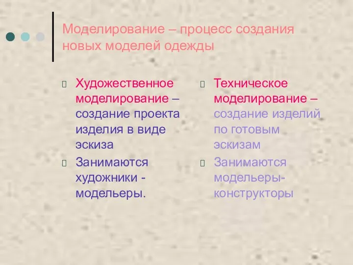 Моделирование – процесс создания новых моделей одежды Художественное моделирование – создание