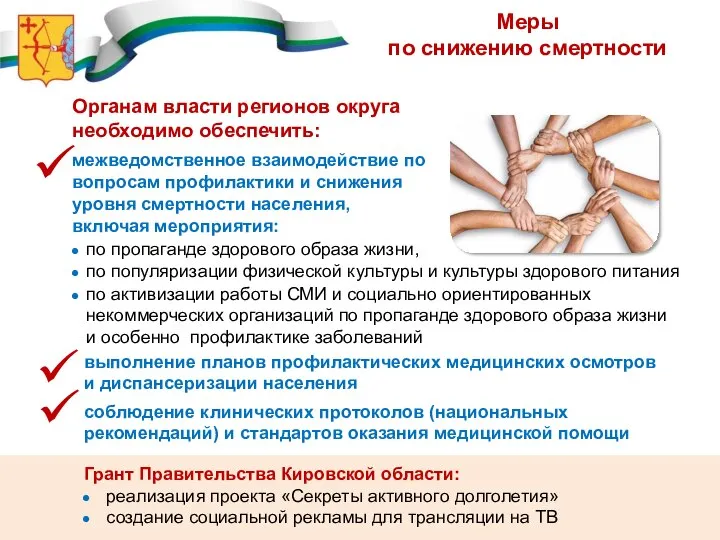 Меры по снижению смертности Органам власти регионов округа необходимо обеспечить: межведомственное