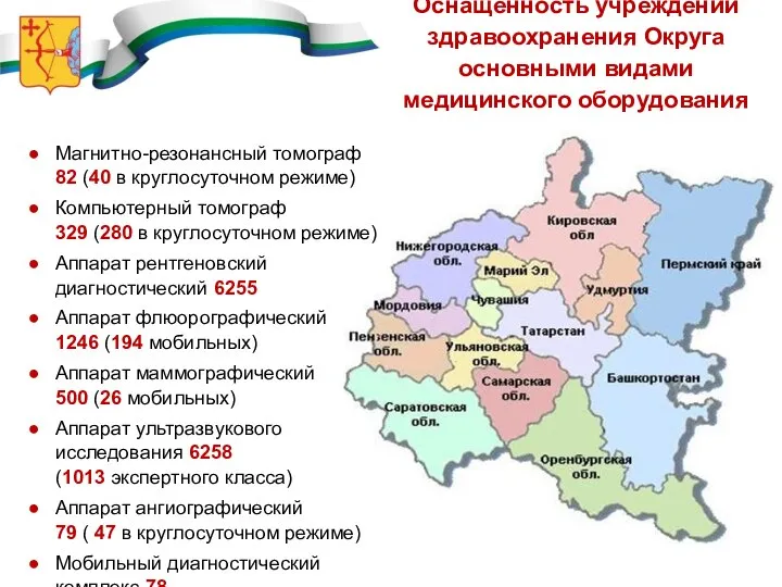 Оснащенность учреждений здравоохранения Округа основными видами медицинского оборудования Магнитно-резонансный томограф 82